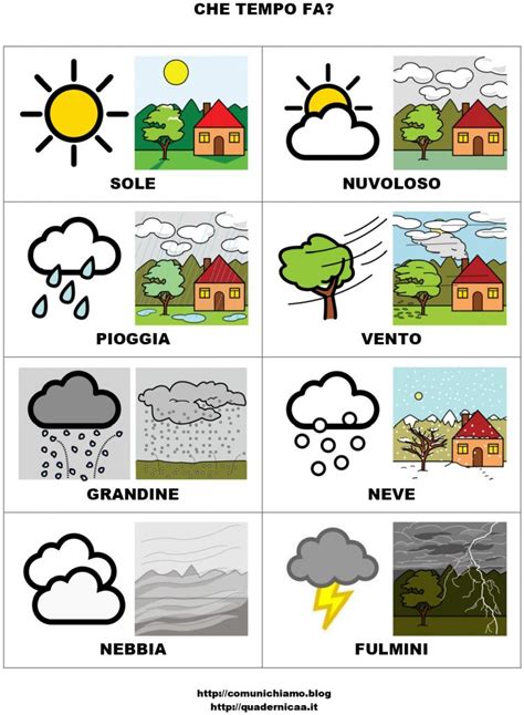 che tempo fa oggi a ramacca|Meteo Ramacca (CT) oggi